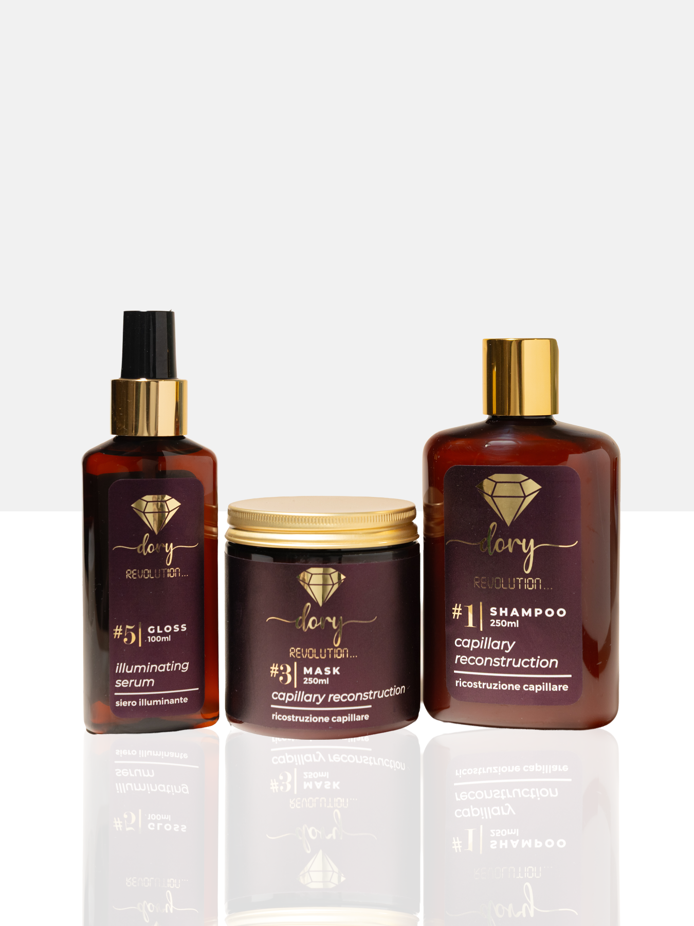 Capillary kit